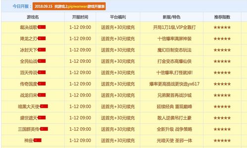 (国内十大网络游戏公司)2021年前十名网络游戏公司排名大揭晓，谁能称霸游戏世界？