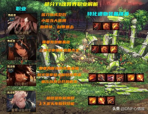 (在古魂游戏中,三个角色选哪个才是最佳选择)在古魂游戏中，三个角色选哪个才是最佳选择？
