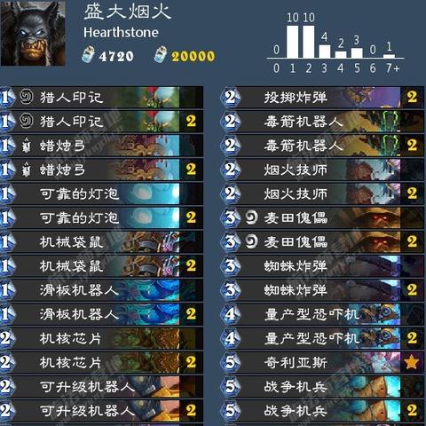 (猎人 怎么玩)猎人怎么玩？攻略分享及技巧指南让你游刃有余