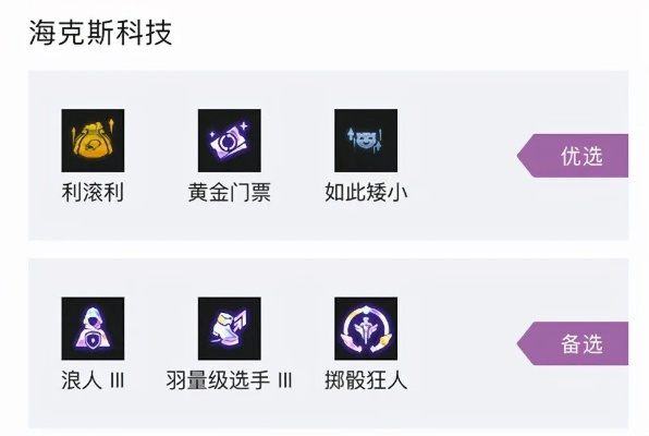 (海克斯价格)前进之路：海克斯利息如何计算？